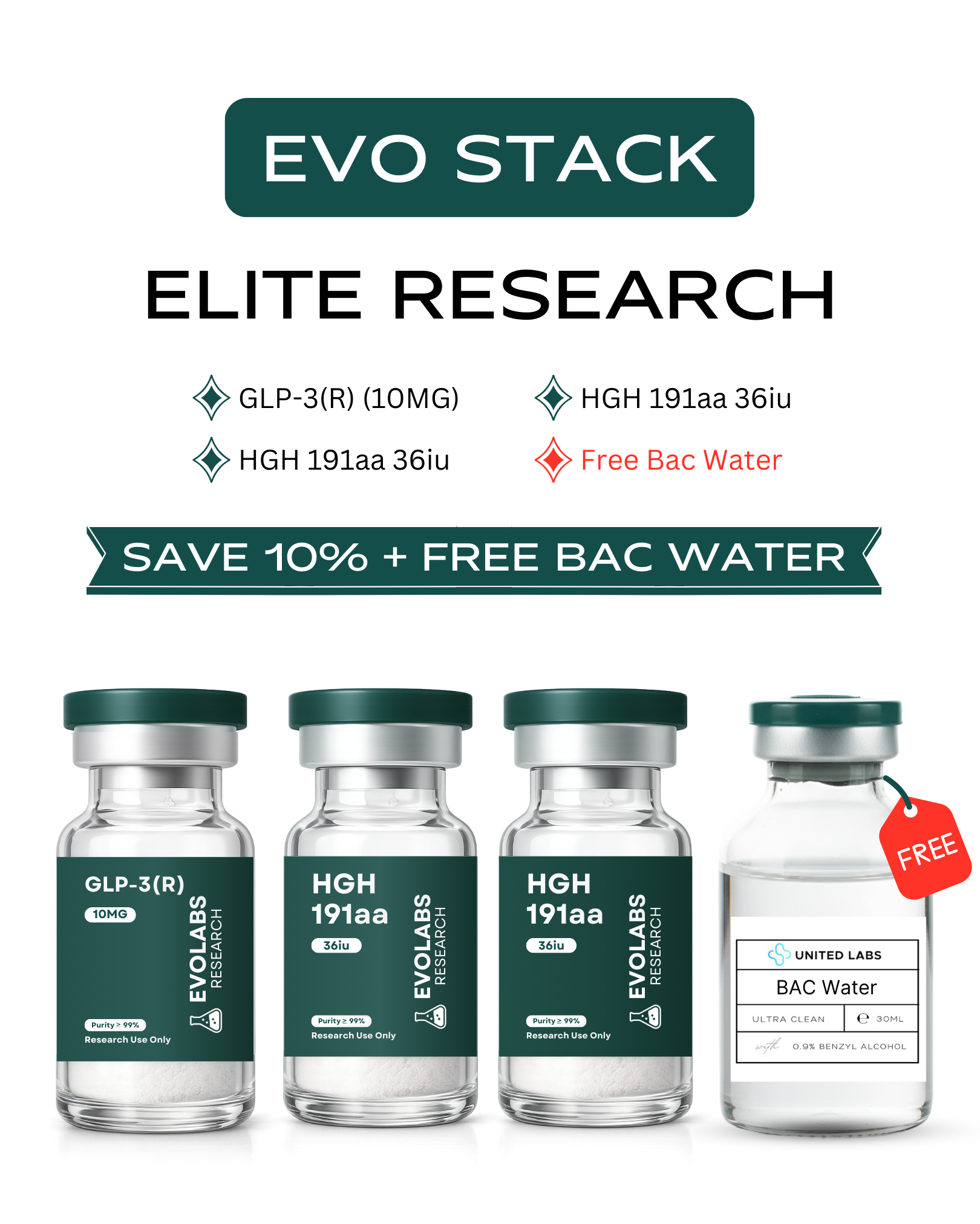 EVO Elite Research Stack